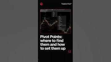 Pivot Points: where to find them and how to set them up