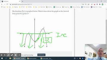 DeltaMath: Input vs Output, Increasing vs Positive