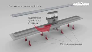 Лоток для душа в полу под плитку аквапласт