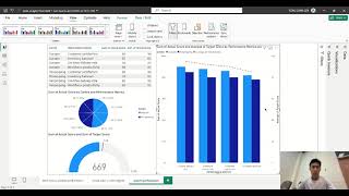 ANALYTIC DATA AND BUSINESS INTELLIGENCE (BT23303) ASSIGNMENT 1