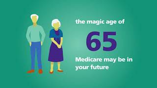 What is Medicare and how does it work?