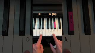 Lose Yourself #piano #pianotutorial