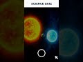 Earth vs. Giants: How Big Are UY Scuti & VY Canis?