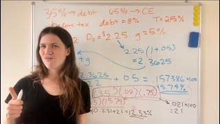 Fundamentals of Financial Management Chapter 10 (Part 1)
