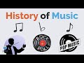 History of music fun facts  world culture