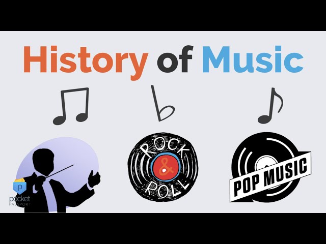 History of Music Fun Facts | World Culture class=