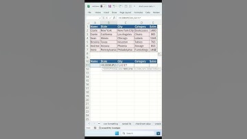 Advanced VLOOKUP Function | Excel VLOOKUP #excel #vlookupformula #shorts #advancedexcel