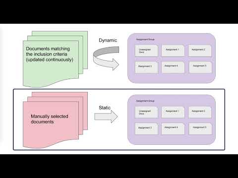 Video: Hvor hører omformuleringen av oppgaven hjemme?