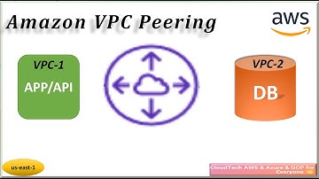 How to create VPC Peering on AWS | AWS-Solution Architect Tutorials | #2023
