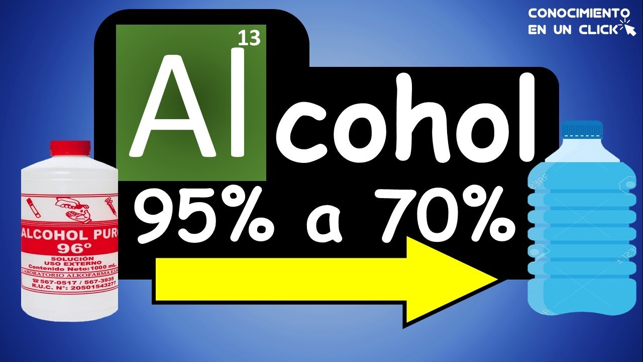 ALCOHOL 96° 1lt – Soluciones Preventivas