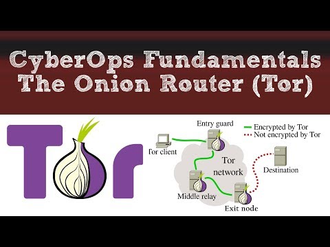 Cyber Ops Fundamentals: The Onion Router (Tor)
