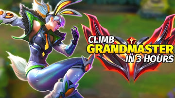 How to ACTUALLY Climb to Grandmasters in 3 Hours with Riven Top - Riven Top Gameplay Guide #1
