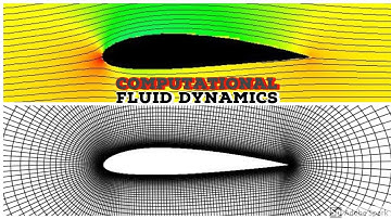 COMPUTATIONAL FLUID DYNAMICS | CFD BASICS