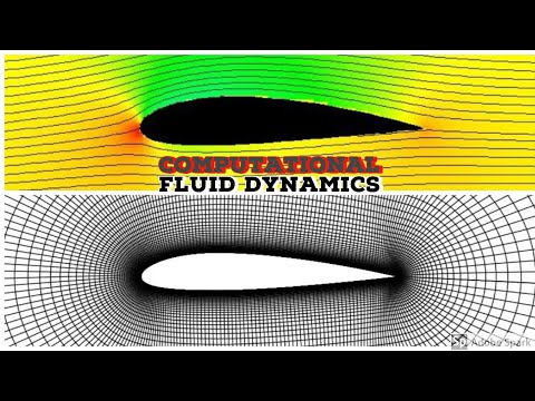 Video: Waar wordt computationele vloeistofdynamica gebruikt?
