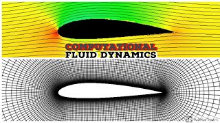 COMPUTATIONAL FLUID DYNAMICS | CFD BASICS