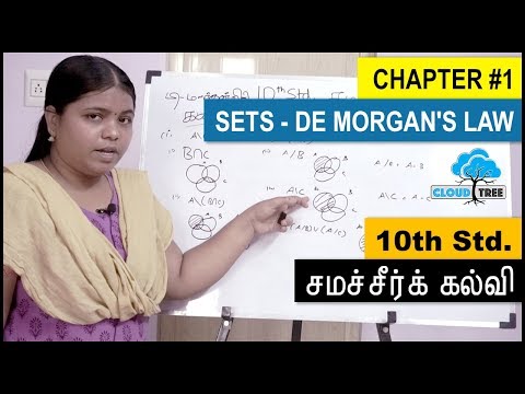 #1 - 10th std சமச்சீர்க் கல்வி - கணிதம் - கணங்கள் - டி மார்கனின் விதிகள் | Cloud Tree