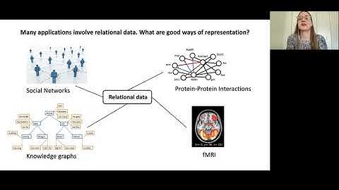 Melanie Weber: Discrete Curvature and Applications in Representation Learning