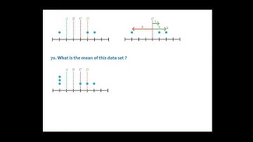 Basic statistics theory 32b by VIB Bioinformatics Core