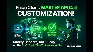 Feign Client Interceptor Deep Dive | Modify Headers, URI & Body in Spring Boot