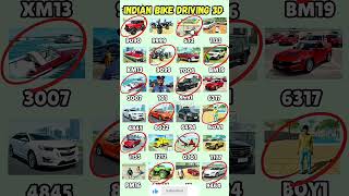🥳🤯 All New Cheat Codes in Indian Bikes Driving 3D Game! 🔥