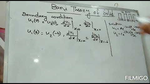 Solid State Physics: Lesson 3 on Band Theory of Solid