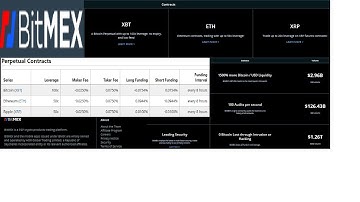 BITMEX EXCHANGE 📈 100X LEVERAGE TUTORIAL:✅SETTINGS✅ORDER LIMIT✅FEES: MAKER FEE & TAKER FEE✅STOP LOSS