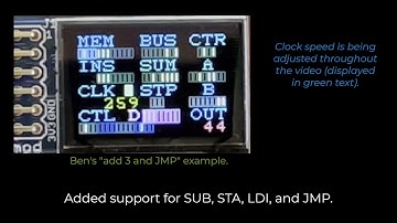8-bit CPU on FPGA -added CPU instructions