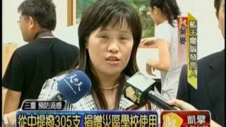 980827防範新流感 藍天電腦贈2200支額溫槍