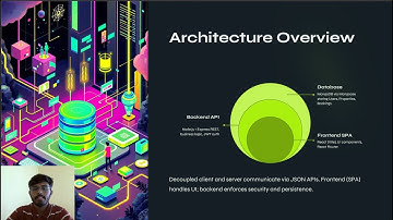 HomelyHub: Full-Stack MERN Rental Web App Presentation & Demo