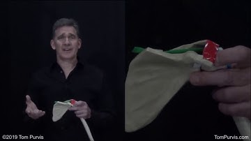 Clip from 4410 Basic UE Joint Mechanics -  Part 5 - GH Impingement (see below for full video)