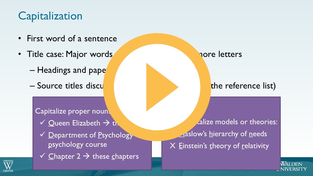 Capitalization - Other Apa Guidelines - Academic Guides At Walden University