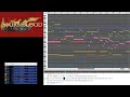 【MML】FF14 - 鬨の声