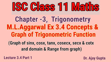 isc class 11 maths | Graph of trigonometric functions domain range | ml aggarwal Ex 3.4 Concepts |