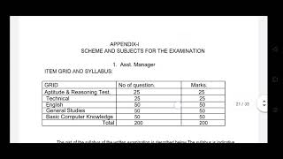 Odisha Wear Housing Carporation Agency Gov.. Job.