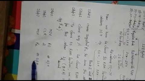 ASSEMBLER DIRECTIVES (8051 microcontroller) 2