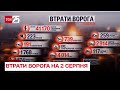 🔥 Втрати ворога на 2 серпня: ЗСУ ліквідували 41 170 російських солдатів – ТСН