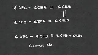 Euclid’s Proposition 15