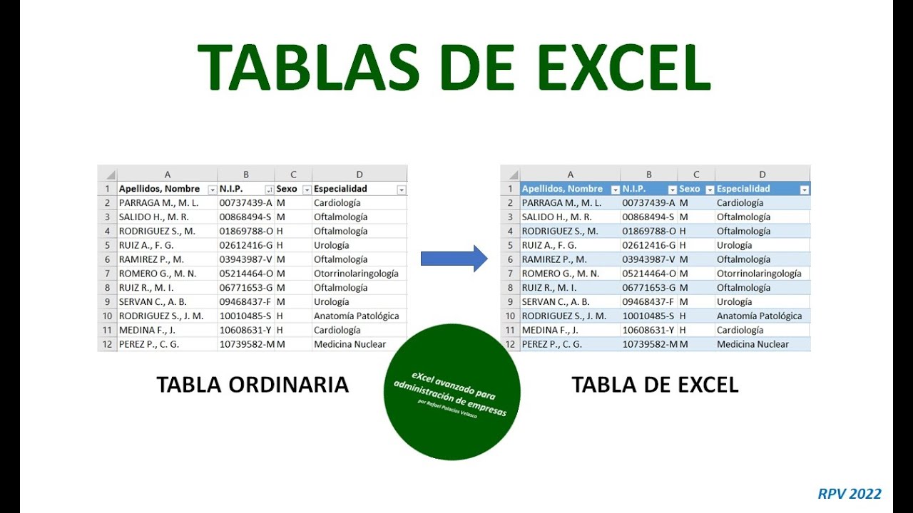 Como crear un filtro en excel