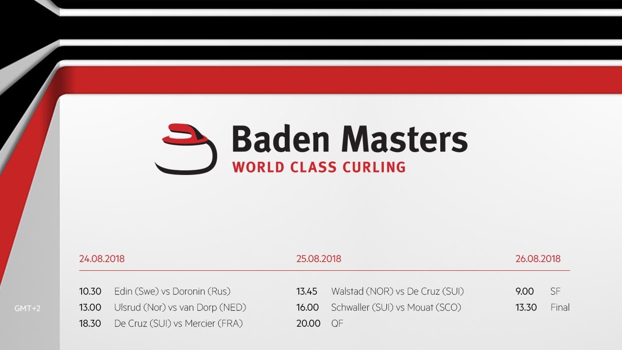World Curling Tour, Baden Master 2018, Team Edin (SWE) vs Team Doronin (RUS))
