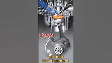 Four stroke petrol engine | 3D animation video #engine #shorts #ytshorts