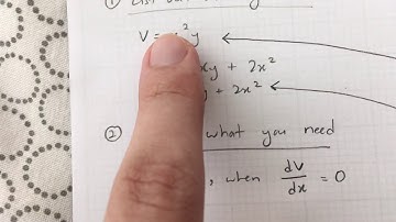 Turning Point Question | Add. Maths F4C9