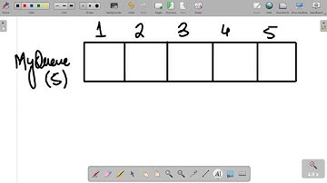 Queue | Abstract Data Type (ADT) | AS | 9618 | A Level | Paper2 | By Sir Wasiq