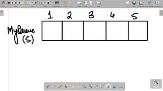 Queue | Abstract Data Type (ADT) | AS | 9618 | A Level | Paper2 | By Sir Wasiq