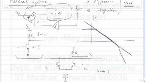 lecture 36 Differential and common mode half circuits