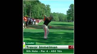 The Masters | A Study From The Past (Trevor Immelman) Profile