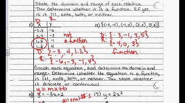 2 1 Relations and Functions Video