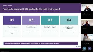 EmiratesGBC TW on 'Defensible by Design Building ESG Reporting Systems That Survive Assurance'- AGSI
