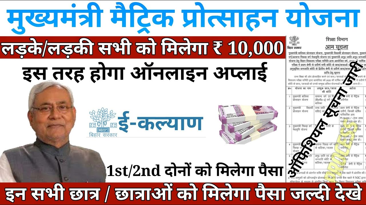 Mukhaymantri Protsahan yojna 2020। Matric pass 10000 Online Apply 2020। मुख्यमंंत्री प्रोत्साहन राशि