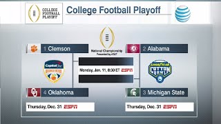 2015 College Football Playoff Selection & Reaction