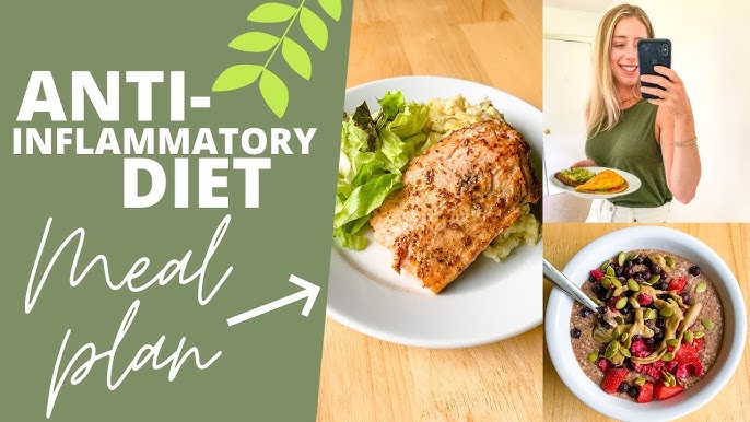 ANTI-INFLAMMATORY DIET & What I Eat in a Day - YouTube